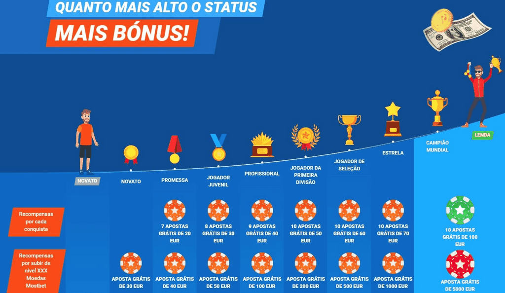 Opinia o Mostbet Polska 2025